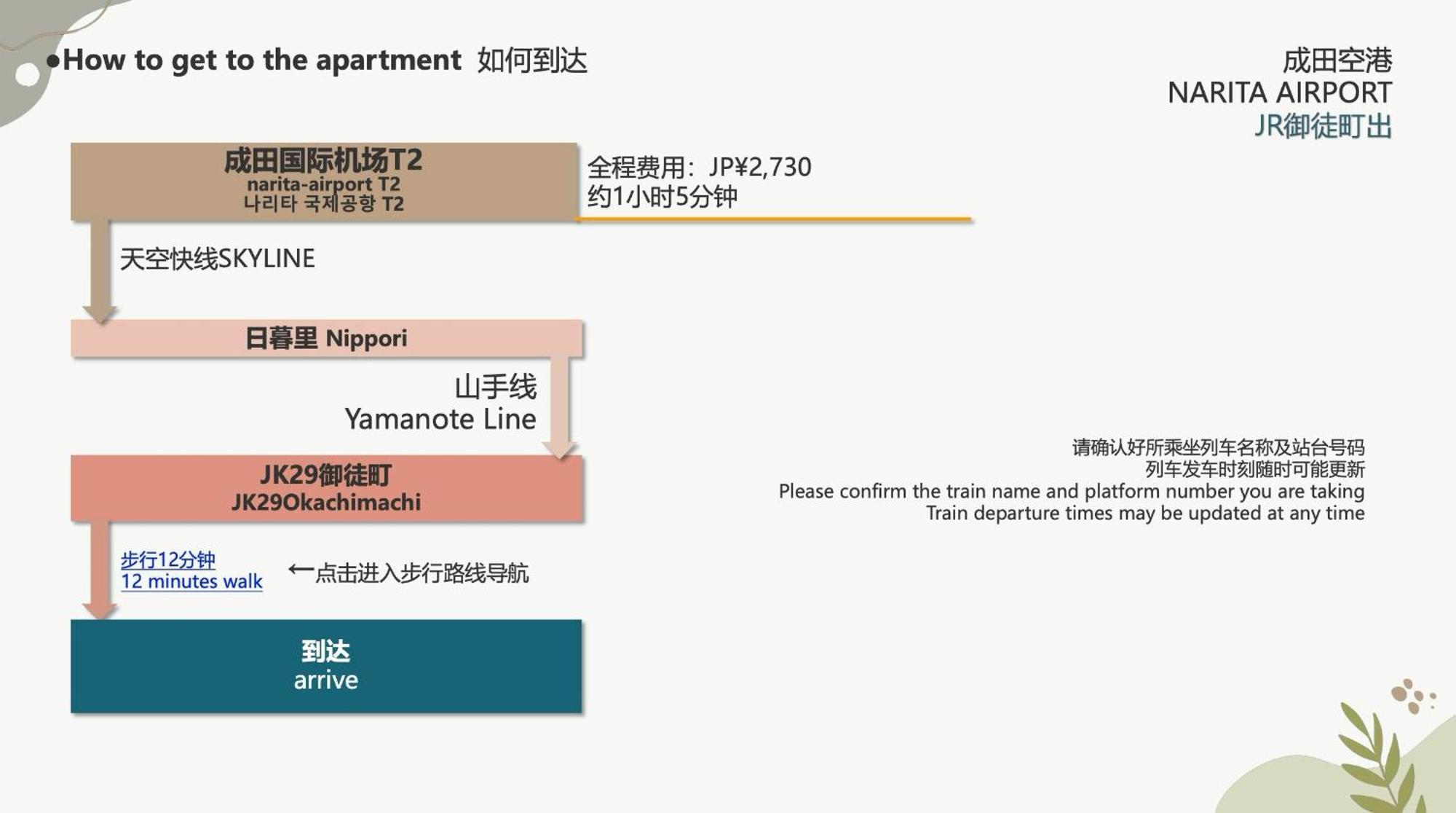 日式公寓 Tokyo Bagian luar foto
